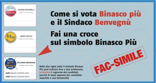 facsimile scheda elettorare